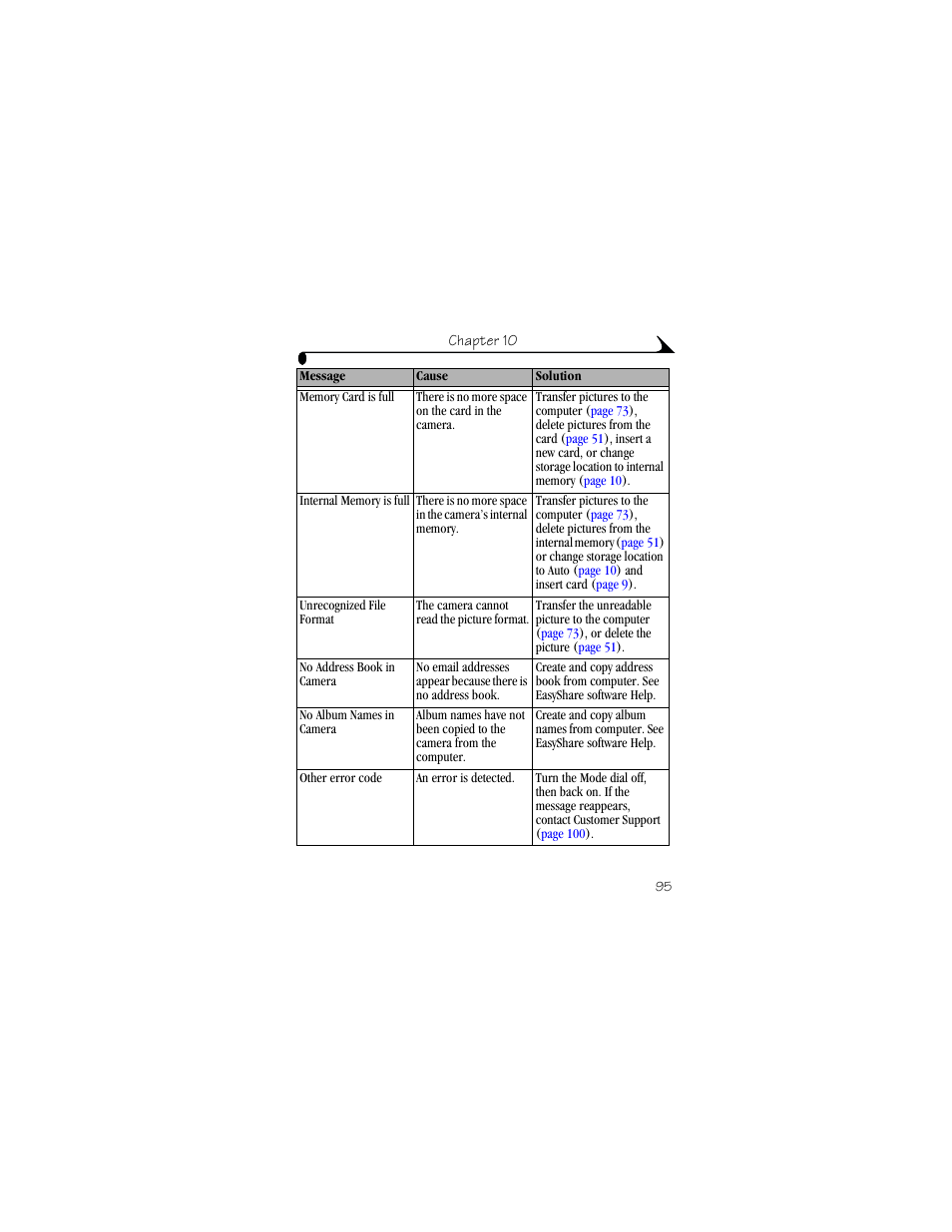 Kodak DX6440 User Manual | Page 107 / 134