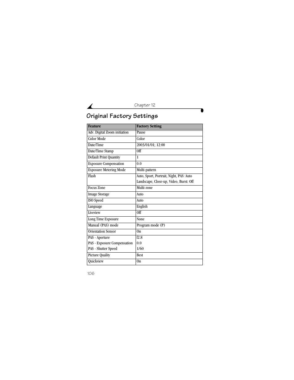 Original factory settings | Kodak DX6440 User Manual | Page 118 / 134