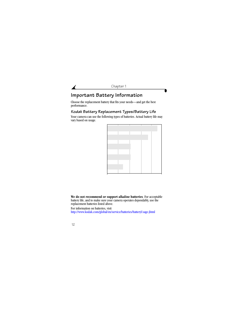 Important battery information, Kodak, Kodak battery replacement types/battery life | Kodak DX6440 User Manual | Page 24 / 134