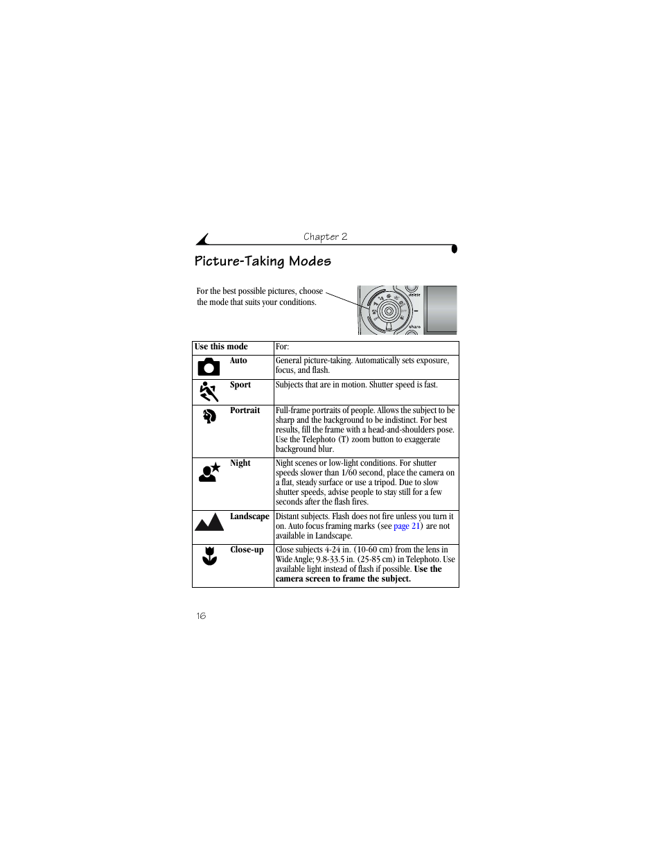 Picture-taking modes | Kodak DX6440 User Manual | Page 28 / 134