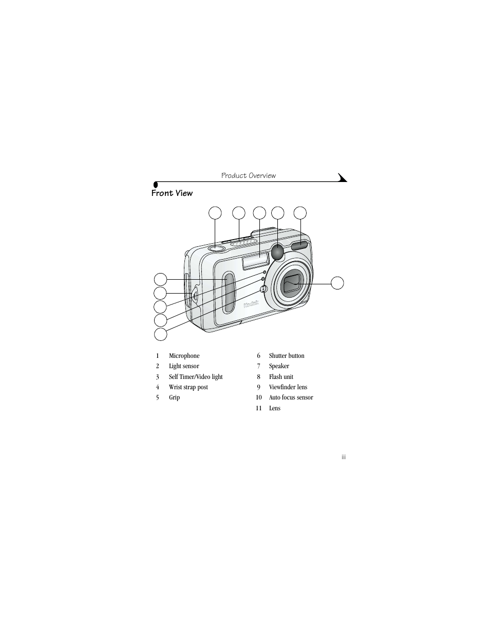 Product overviews, Front view | Kodak DX6440 User Manual | Page 3 / 134