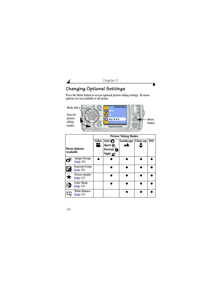 Changing optional settings | Kodak DX6440 User Manual | Page 40 / 134