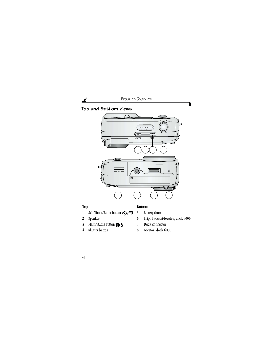 Top and bottom views | Kodak DX6440 User Manual | Page 6 / 134