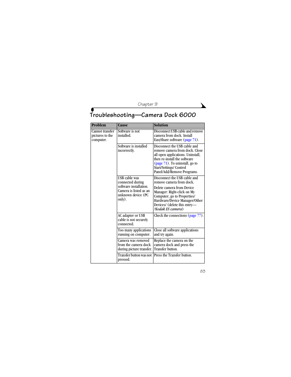 Troubleshooting—camera dock 6000 | Kodak DX6440 User Manual | Page 95 / 134