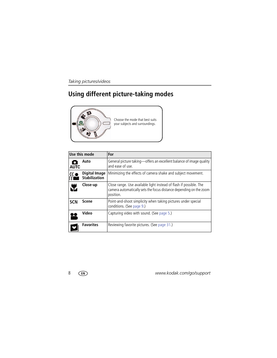 Using different picture-taking modes | Kodak EASYSHARE C813 User Manual | Page 14 / 70