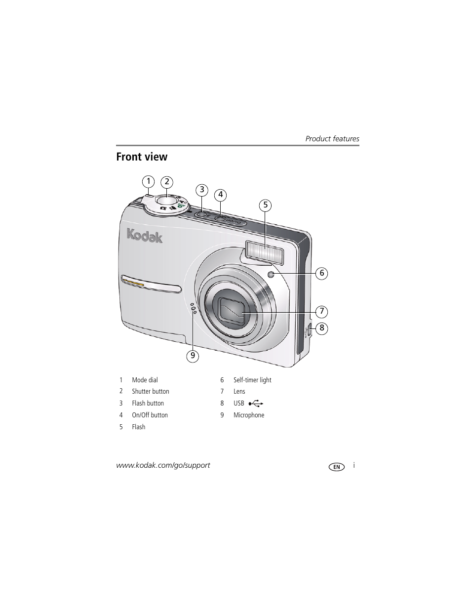 Product features, Front view | Kodak EASYSHARE C813 User Manual | Page 3 / 70