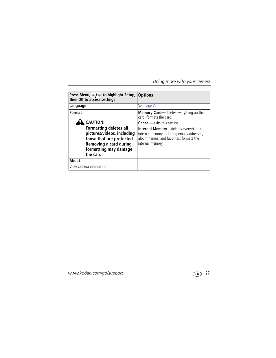 Kodak EASYSHARE C813 User Manual | Page 33 / 70