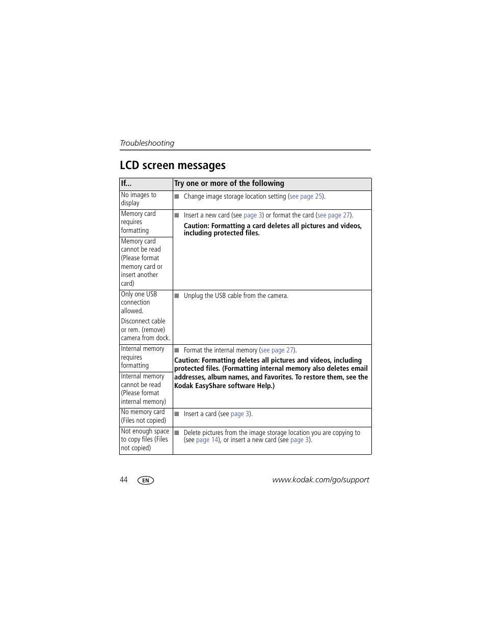 Lcd screen messages | Kodak EASYSHARE C813 User Manual | Page 50 / 70