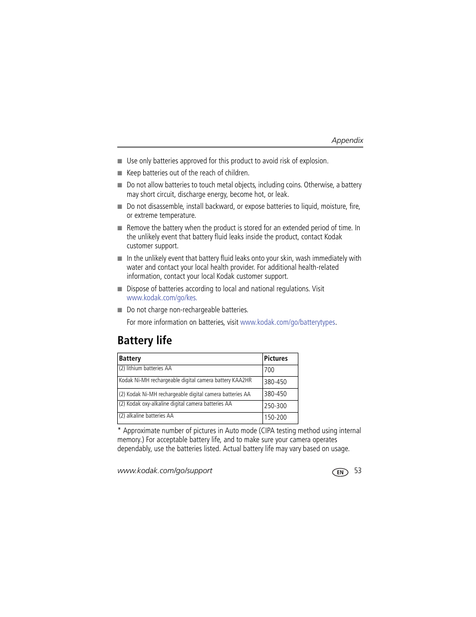 Battery life | Kodak EASYSHARE C813 User Manual | Page 59 / 70