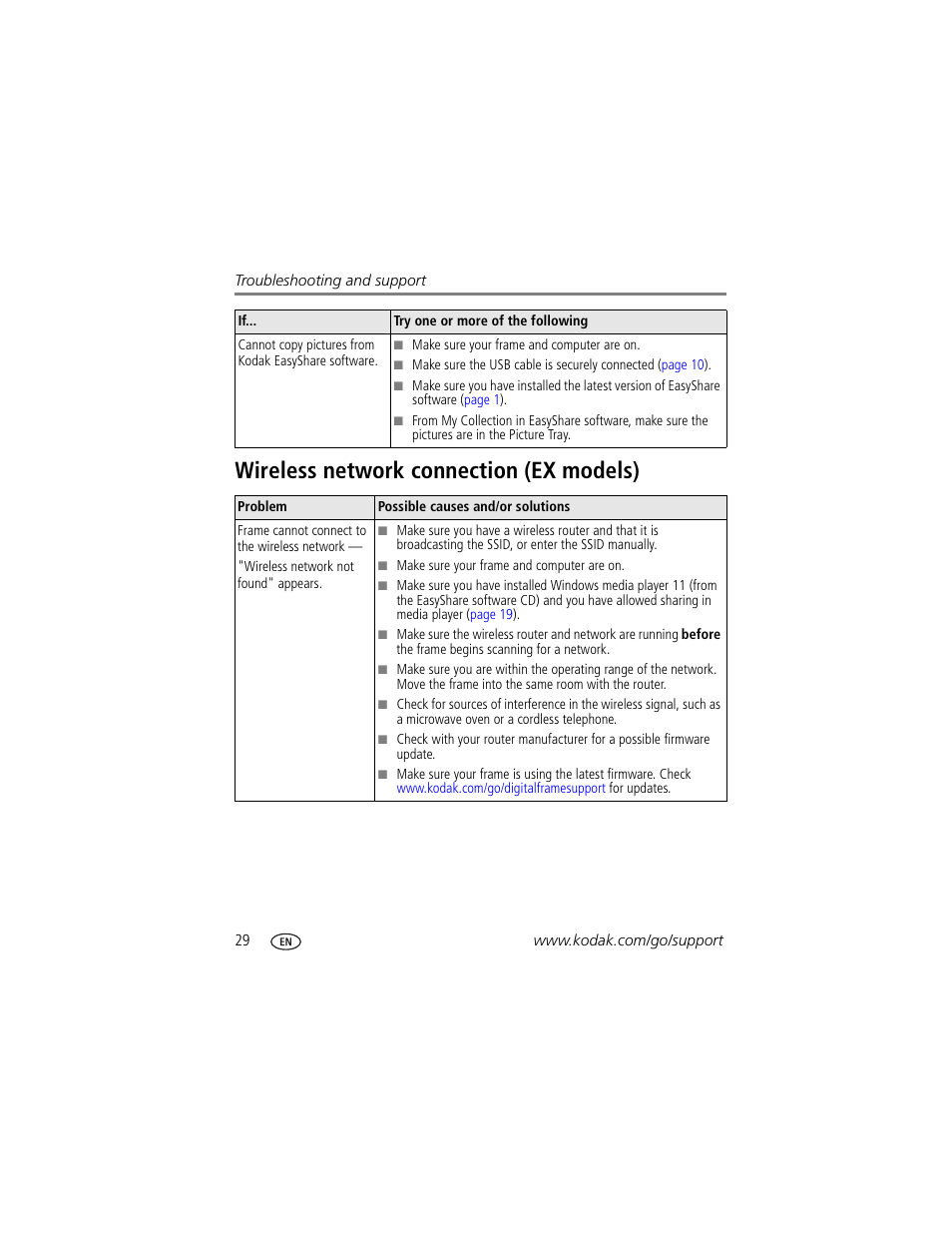 Wireless network connection (ex models) | Kodak EX-811 User Manual | Page 36 / 53