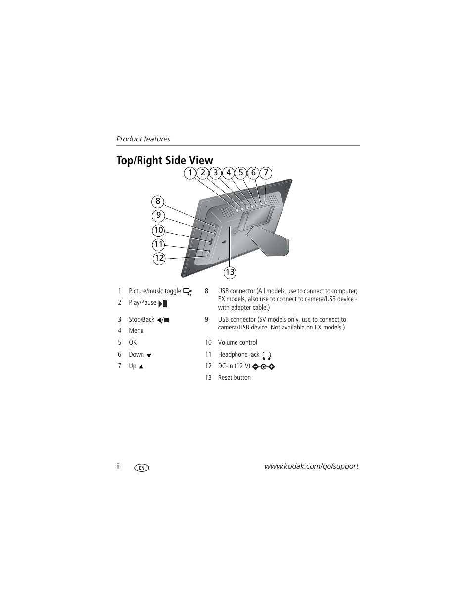 Top/right side view | Kodak EX-811 User Manual | Page 4 / 53