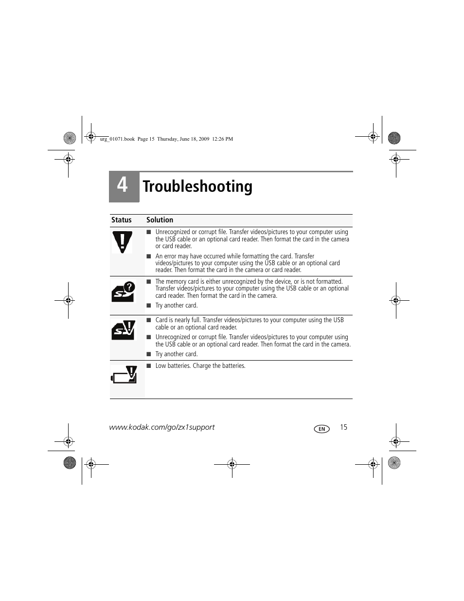 Troubleshooting | Kodak Zx1 User Manual | Page 15 / 25