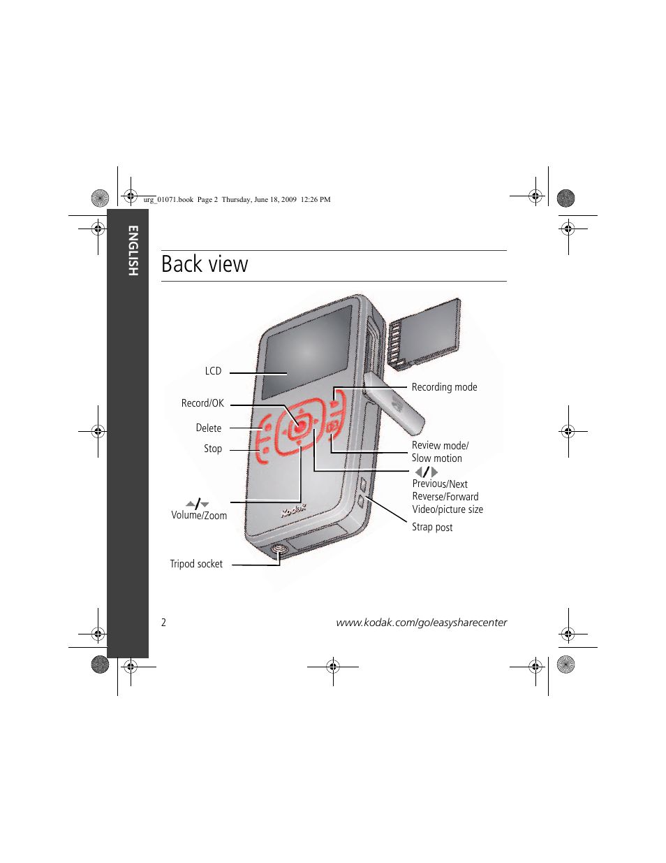 Back view | Kodak Zx1 User Manual | Page 2 / 25