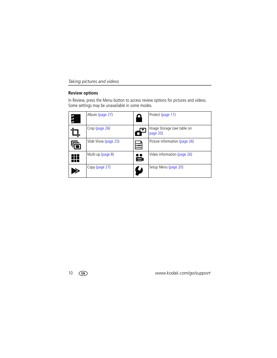 Review options | Kodak EasyShare C433 User Manual | Page 16 / 66