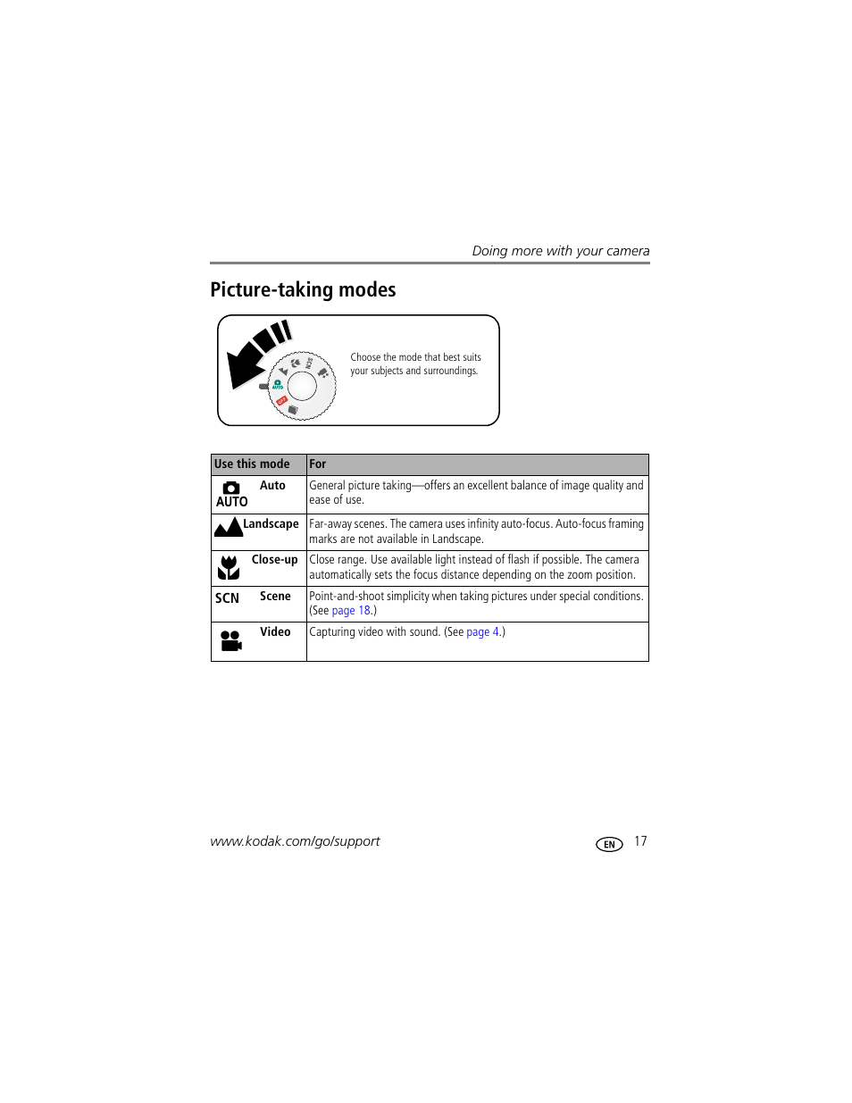 Picture-taking modes | Kodak EasyShare C433 User Manual | Page 23 / 66