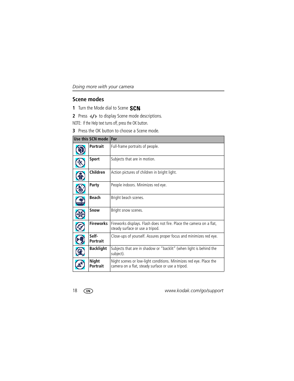 Scene modes | Kodak EasyShare C433 User Manual | Page 24 / 66