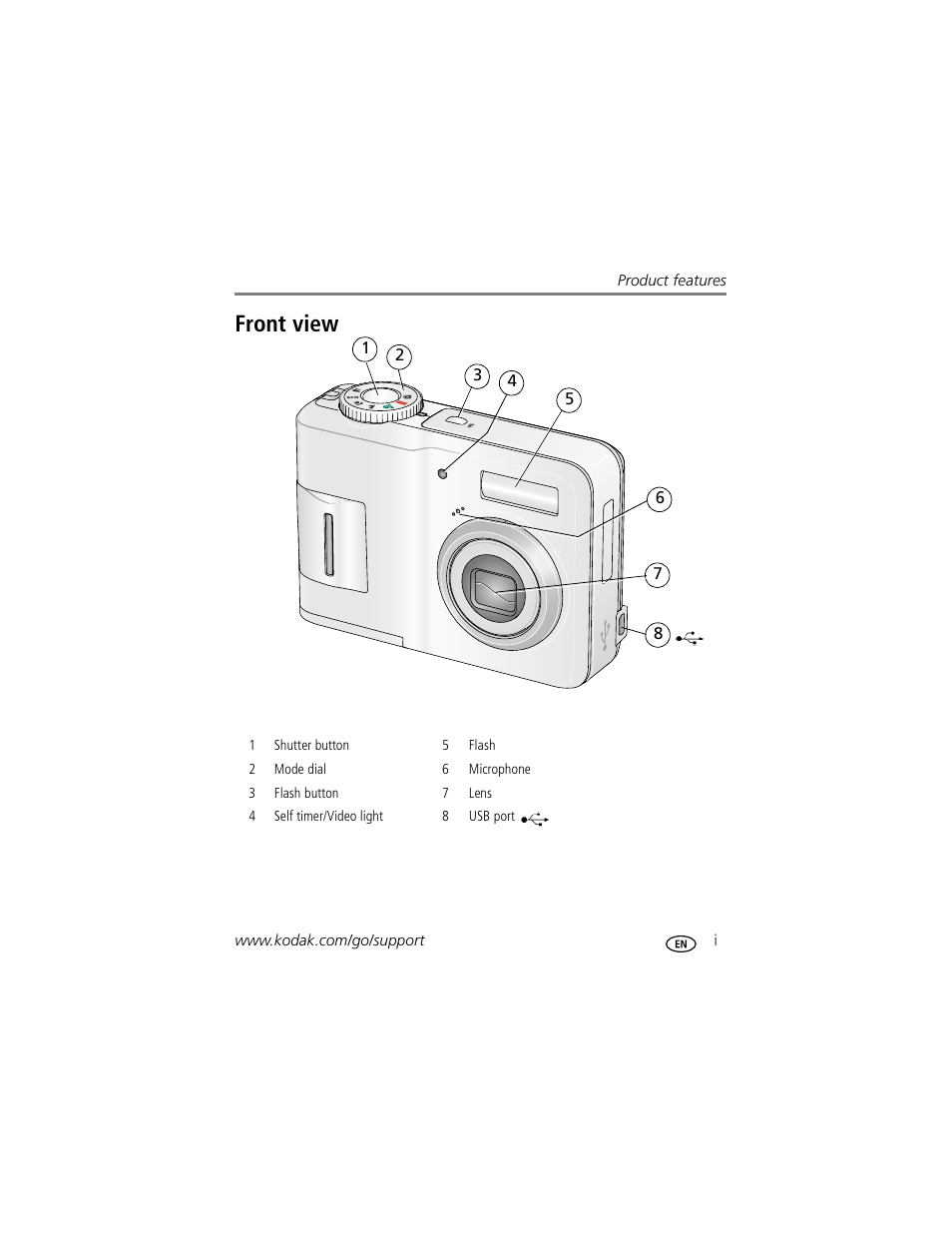 Product features, Front view | Kodak EasyShare C433 User Manual | Page 3 / 66