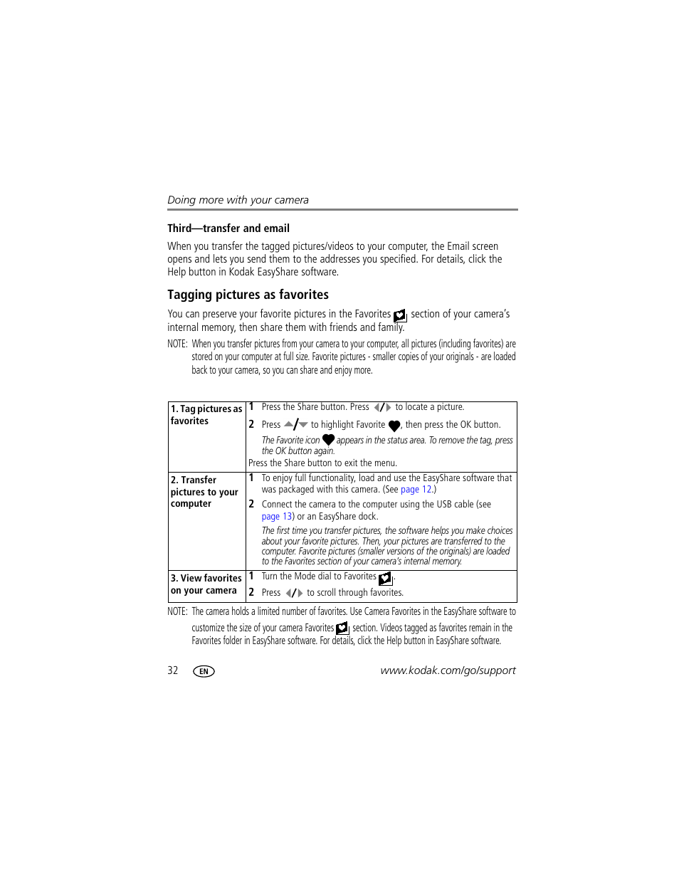 Third-transfer and email, Tagging pictures as favorites | Kodak EasyShare C433 User Manual | Page 38 / 66