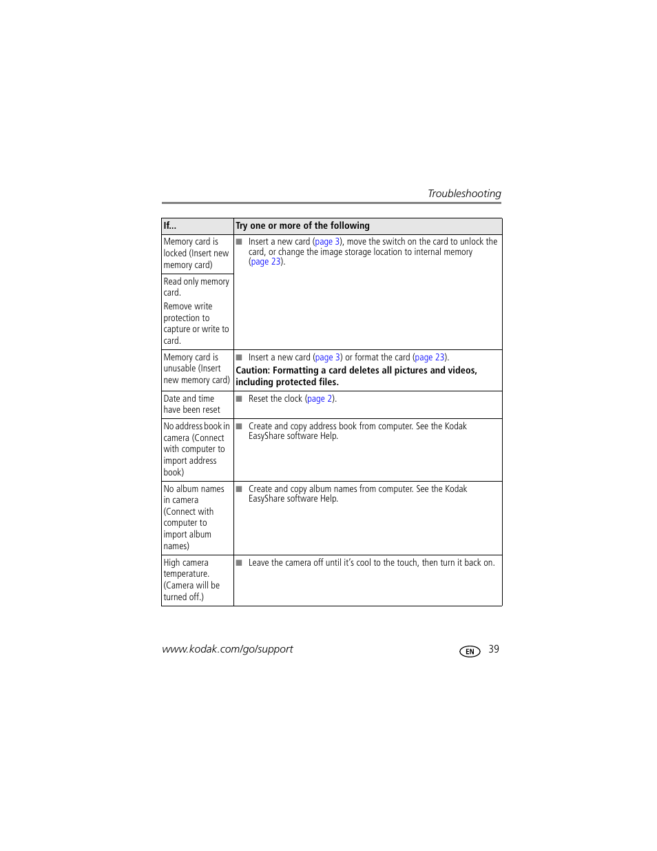 Kodak EasyShare C433 User Manual | Page 45 / 66