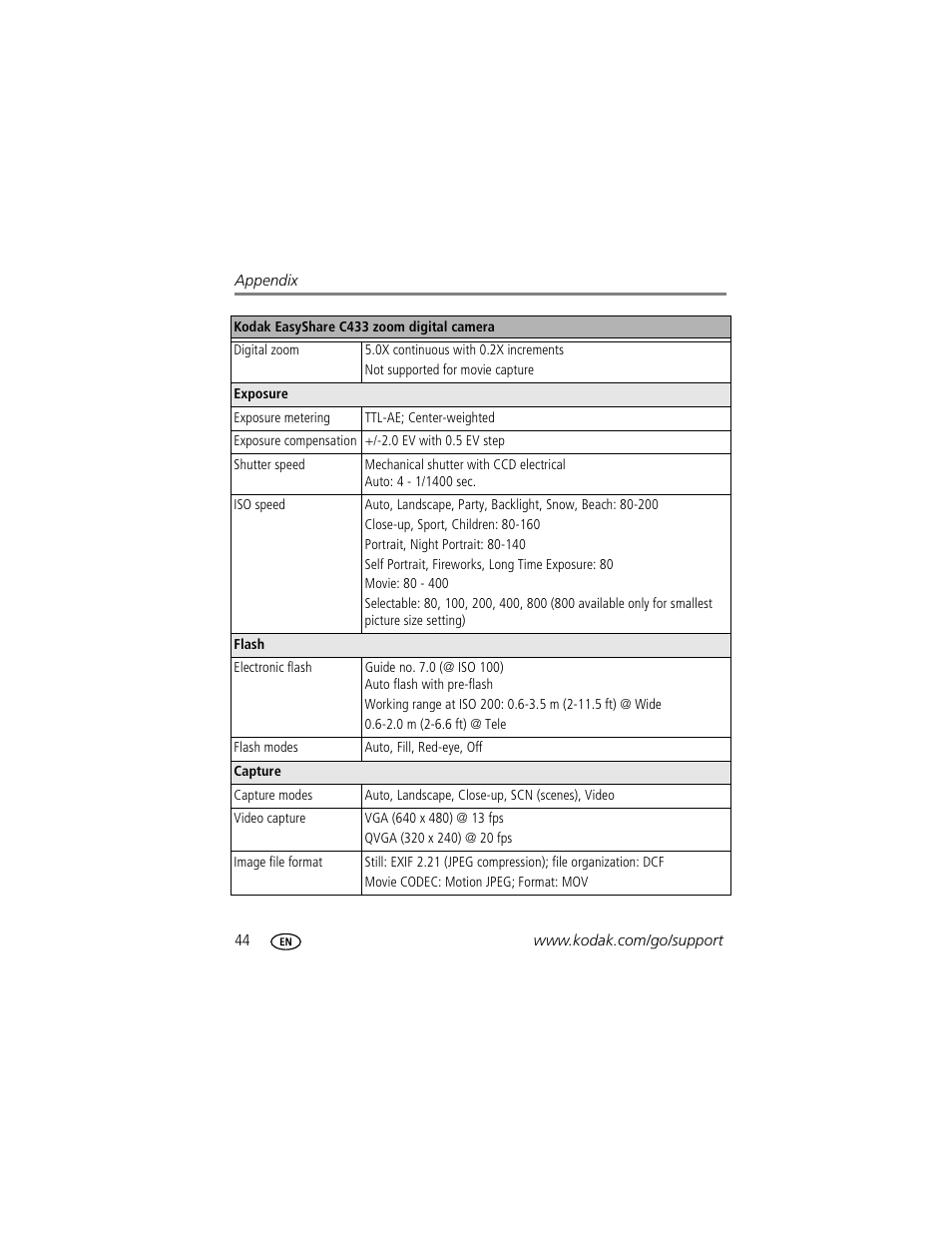 Kodak EasyShare C433 User Manual | Page 50 / 66