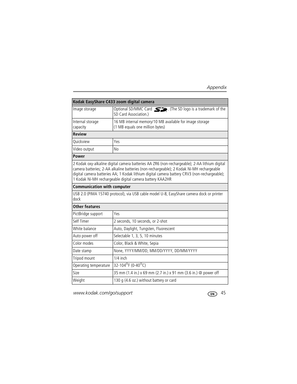 Kodak EasyShare C433 User Manual | Page 51 / 66