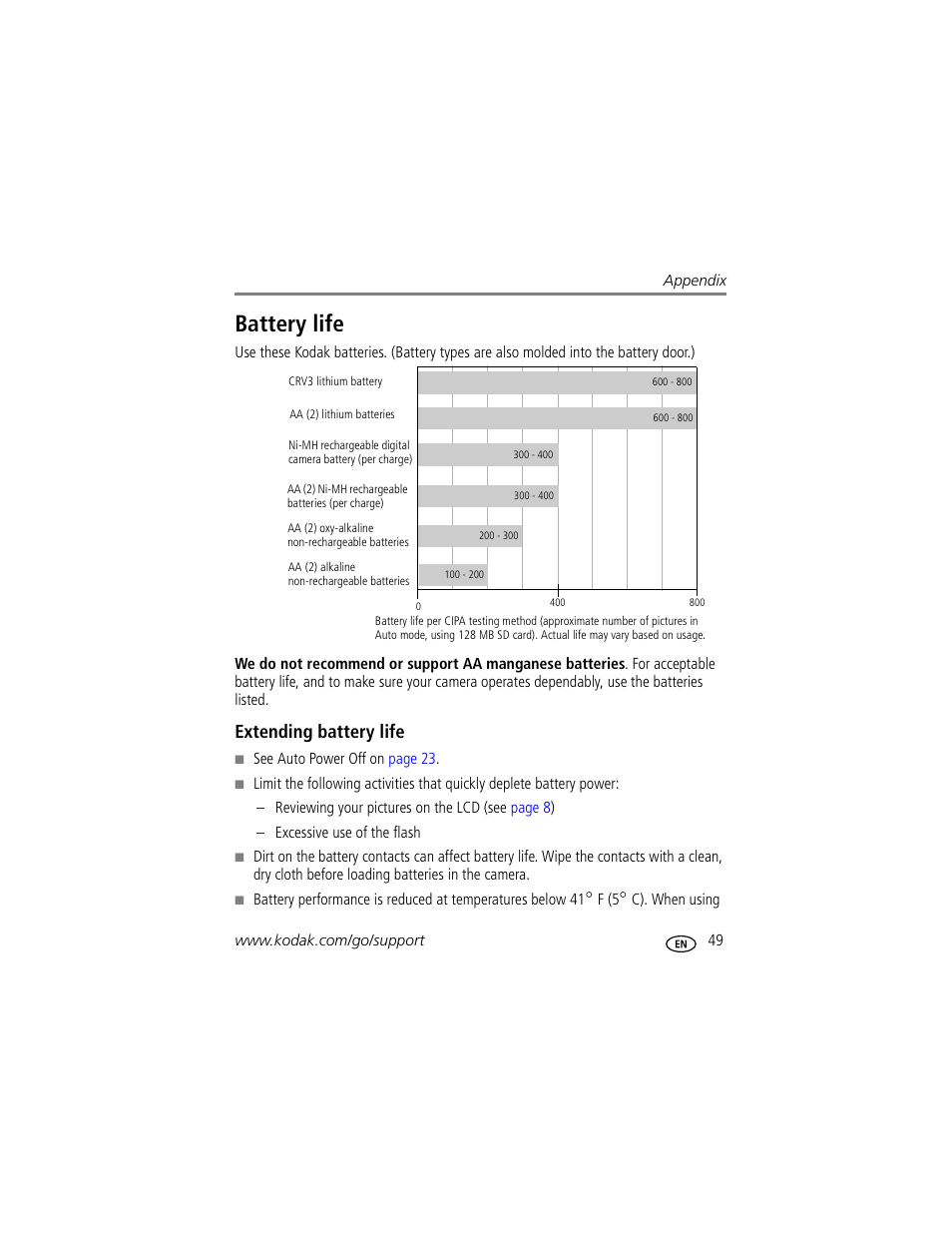Battery life, Extending battery life | Kodak EasyShare C433 User Manual | Page 55 / 66