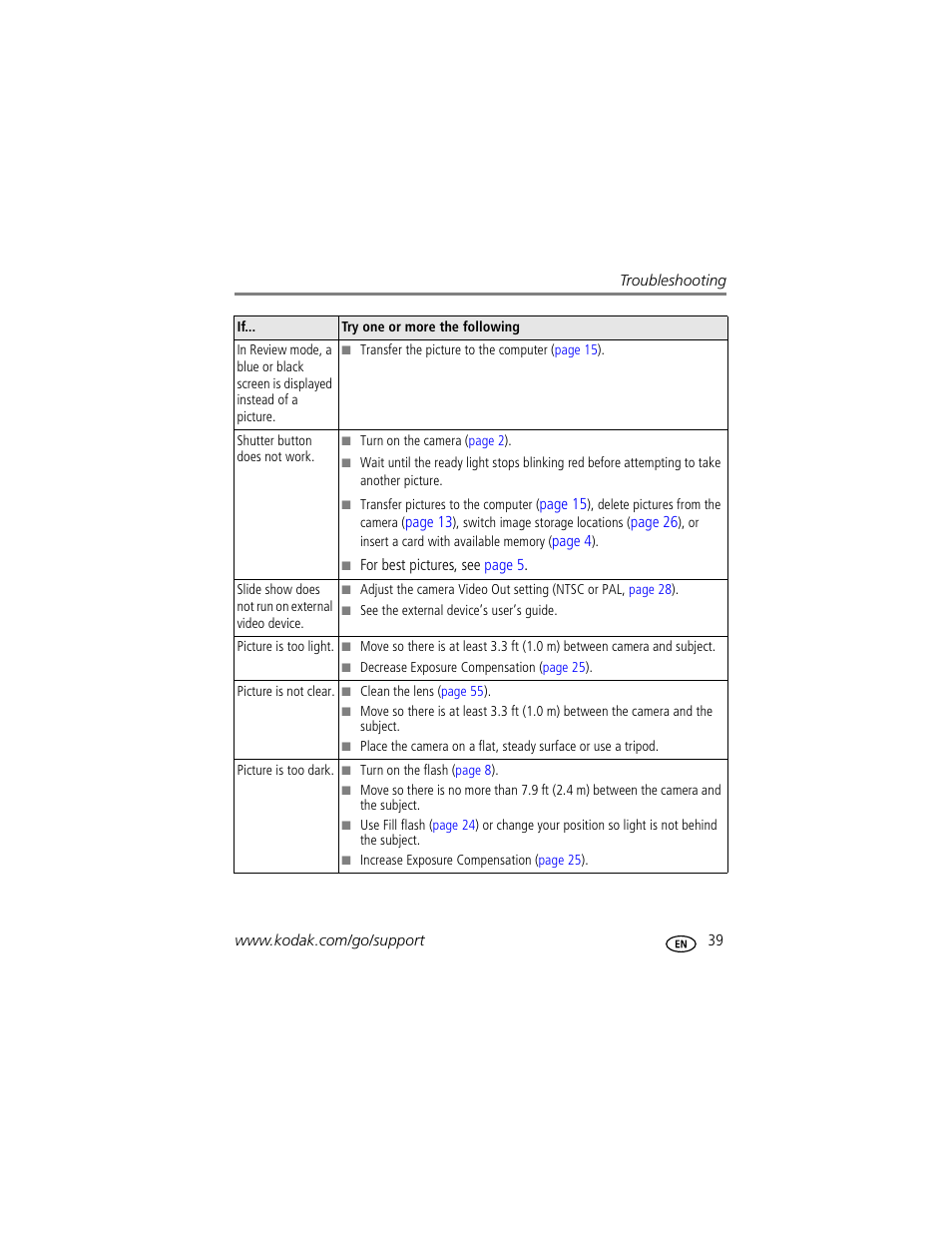 Kodak EasyShare C530 User Manual | Page 45 / 71