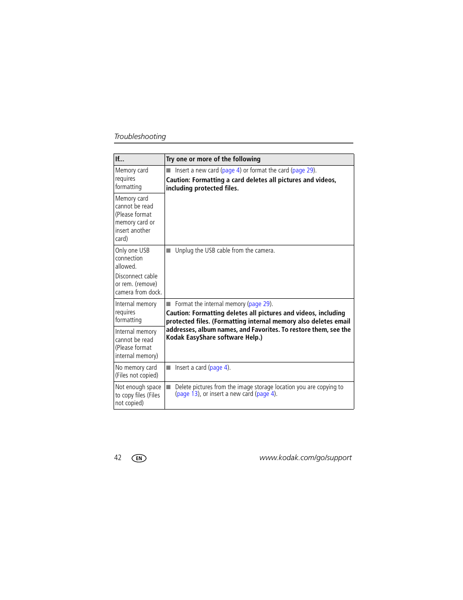 Kodak EasyShare C530 User Manual | Page 48 / 71