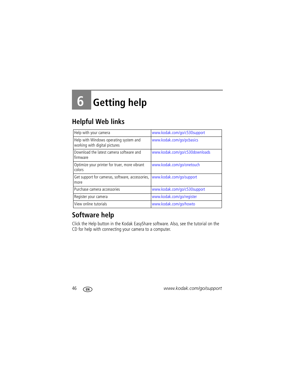 Getting help, Helpful web links, Software help | 6 getting help, Helpful web links software help | Kodak EasyShare C530 User Manual | Page 52 / 71