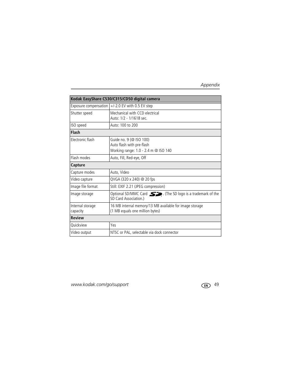 Kodak EasyShare C530 User Manual | Page 55 / 71