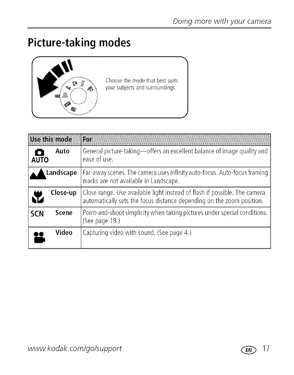 Picture-taking modes, Doing more with your camera | Kodak EASYSHARE C 503 User Manual | Page 22 / 67