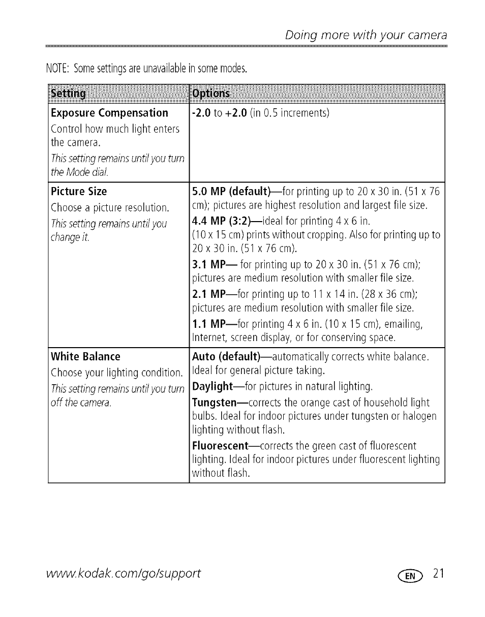 Doing more with your camera | Kodak EASYSHARE C 503 User Manual | Page 26 / 67