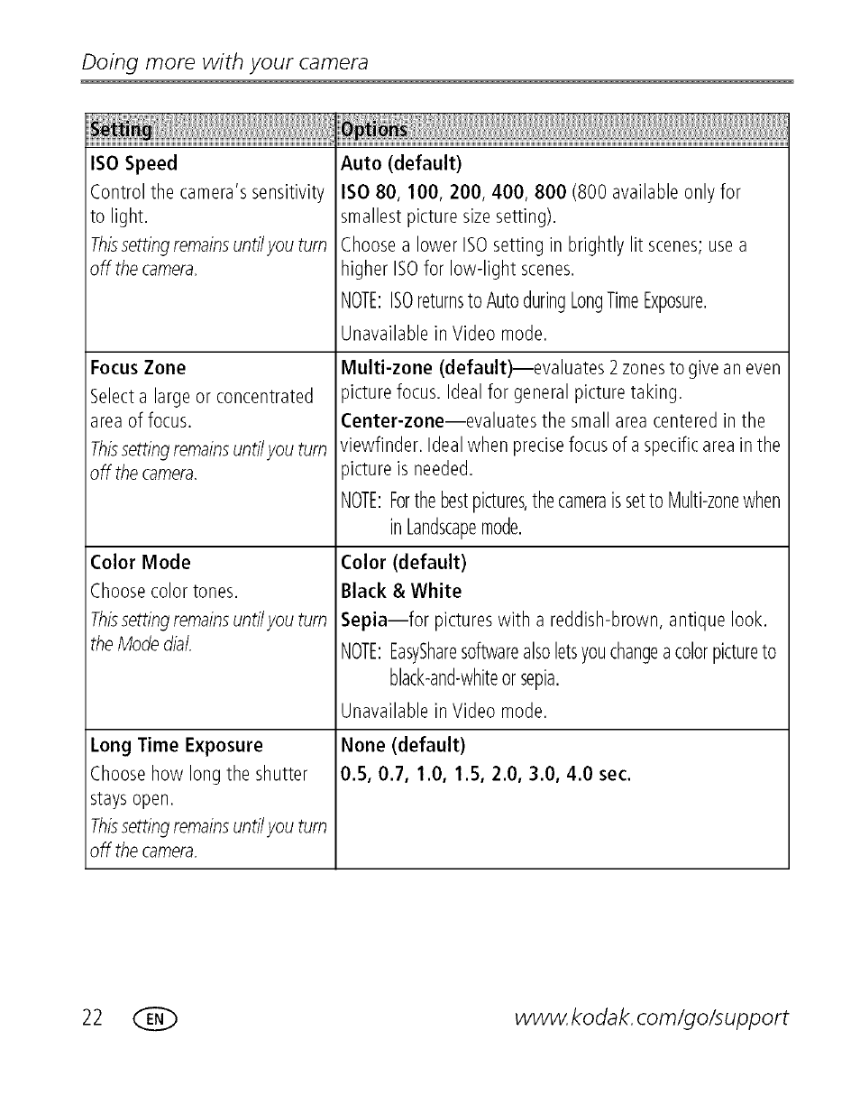 Doing more with your camera | Kodak EASYSHARE C 503 User Manual | Page 27 / 67