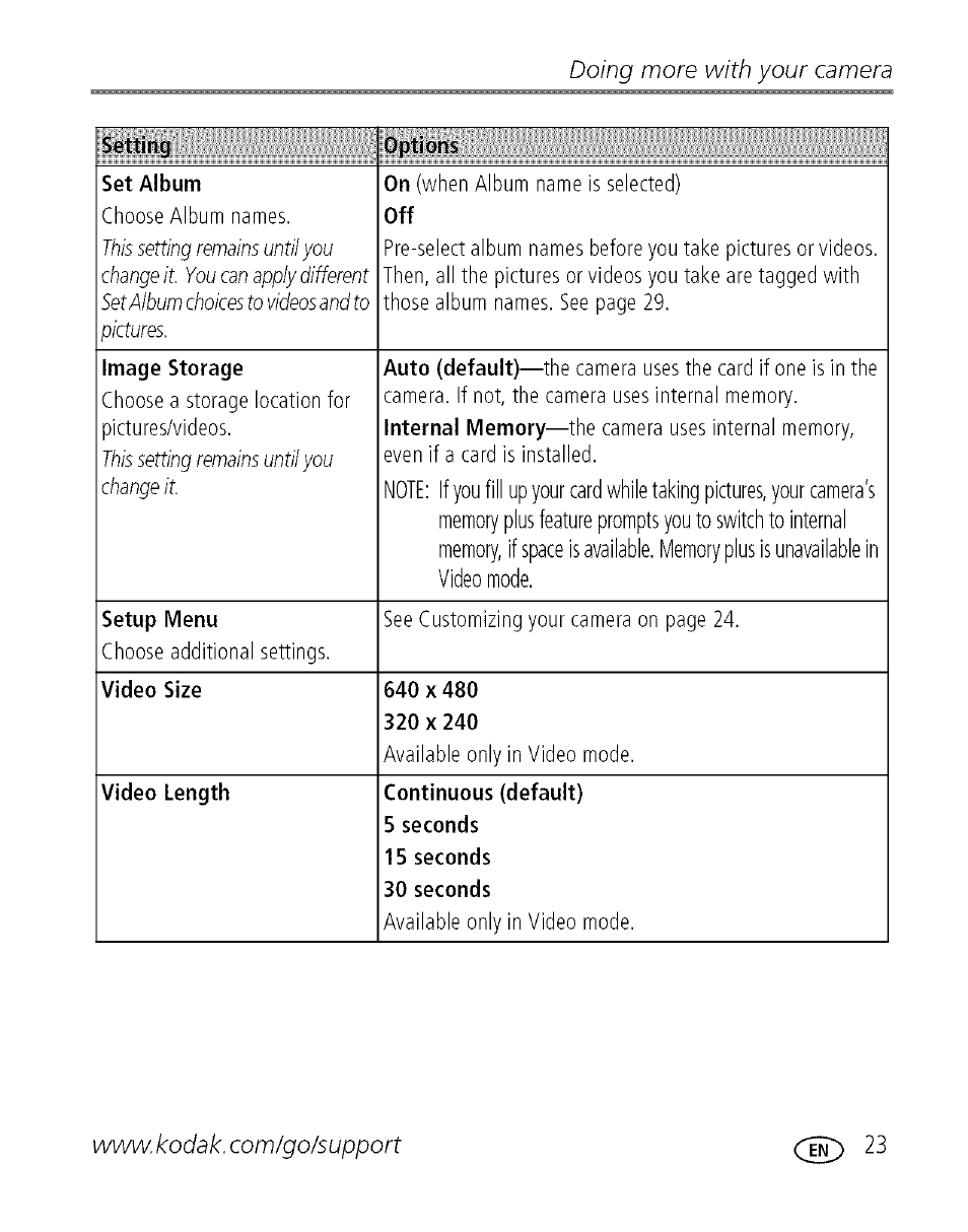 Doing more with your camera | Kodak EASYSHARE C 503 User Manual | Page 28 / 67