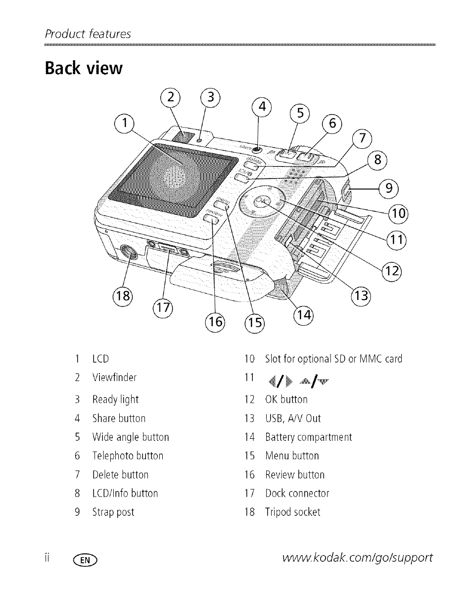 Back view, Product features | Kodak EASYSHARE C 503 User Manual | Page 3 / 67