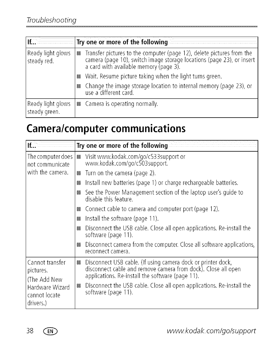 Troubleshooting, Camera/computer communications | Kodak EASYSHARE C 503 User Manual | Page 43 / 67