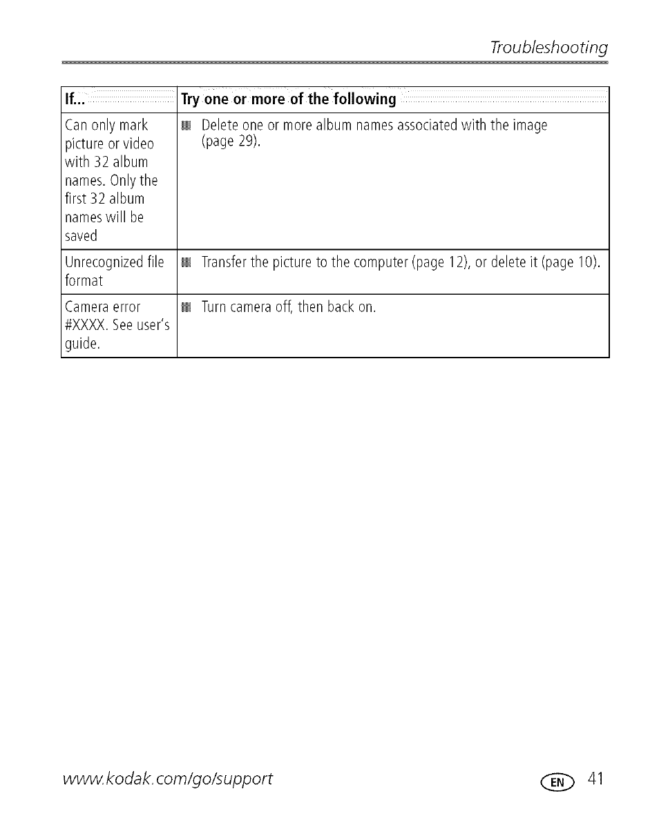 Troubleshooting | Kodak EASYSHARE C 503 User Manual | Page 46 / 67