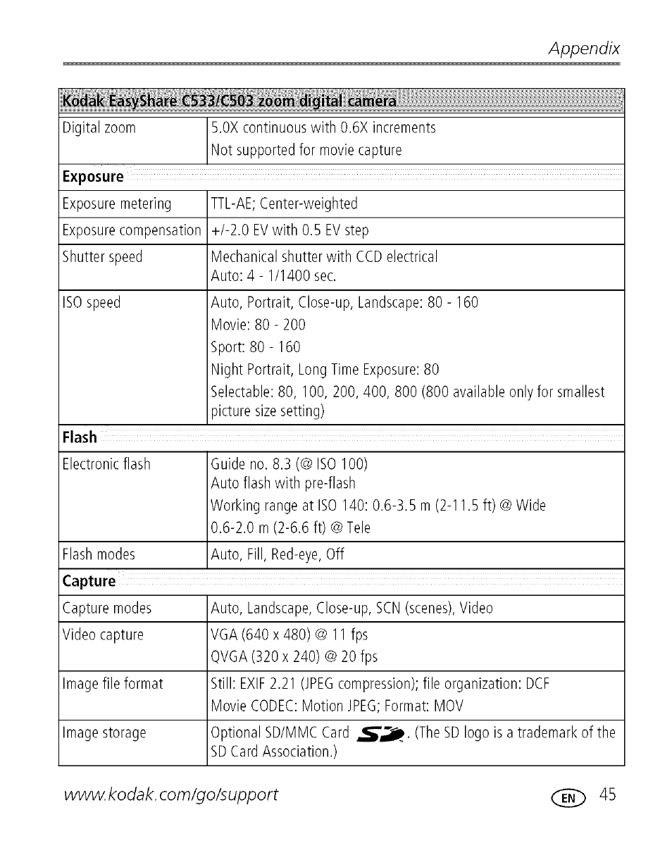 Appendix | Kodak EASYSHARE C 503 User Manual | Page 50 / 67