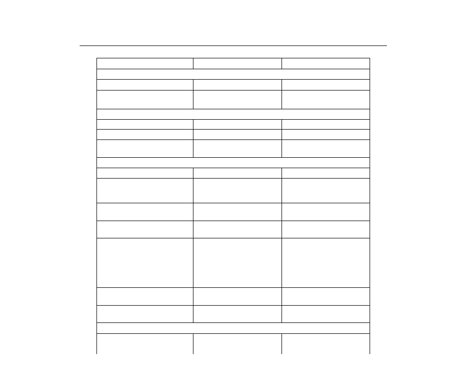 Product comparison matrix | Kodak 990 User Manual | Page 9 / 36
