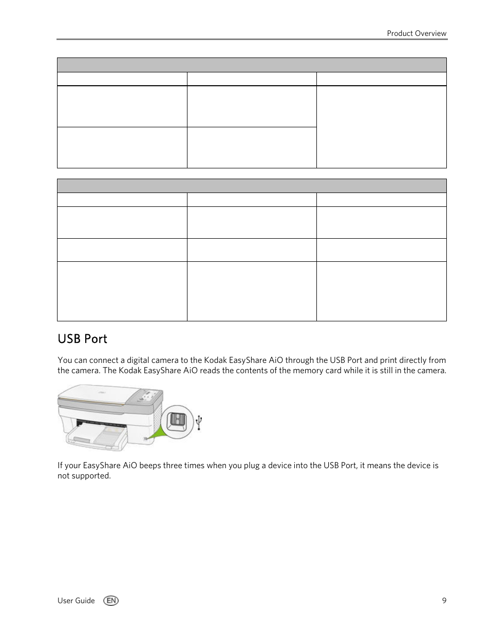 Usb port | Kodak EasyShare 5100 User Manual | Page 13 / 86