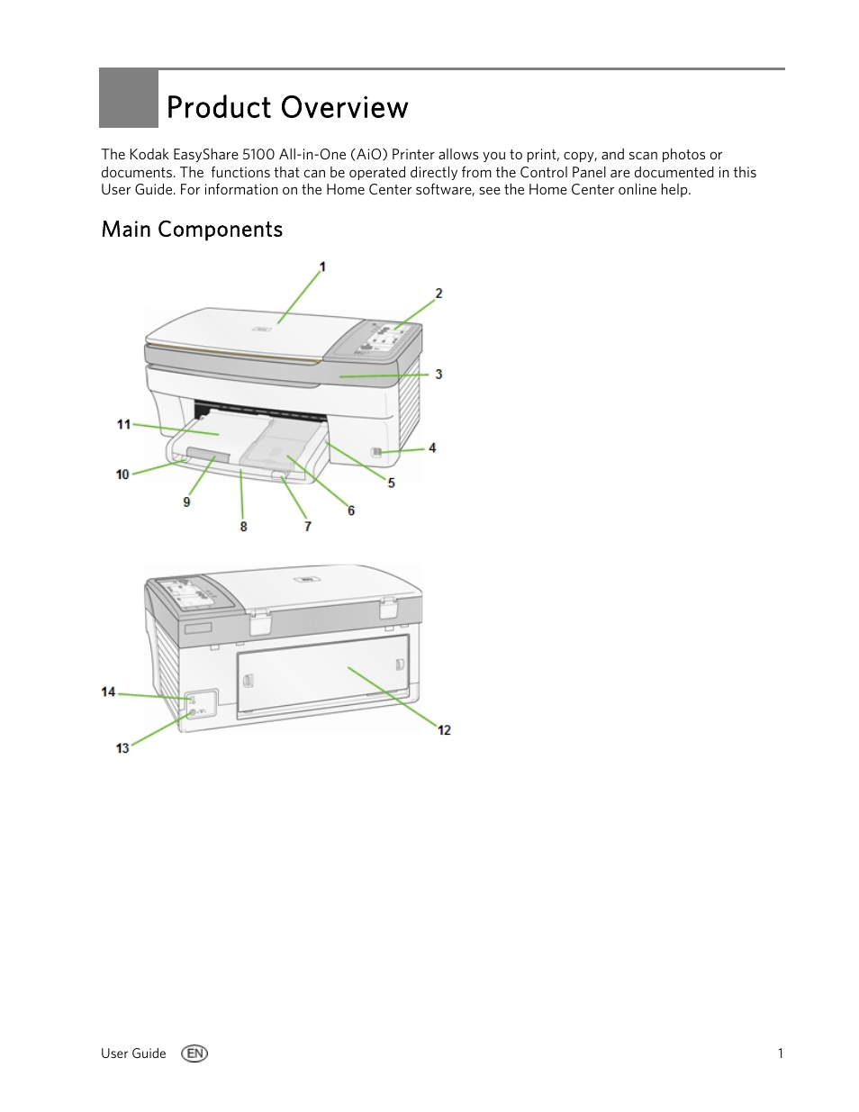 Product overview, Main components | Kodak EasyShare 5100 User Manual | Page 5 / 86