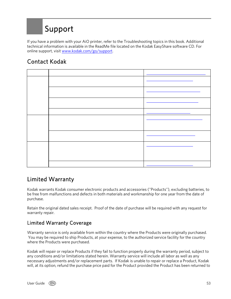 Support, Contact kodak, Limited warranty | Limited warranty coverage | Kodak EasyShare 5100 User Manual | Page 57 / 86