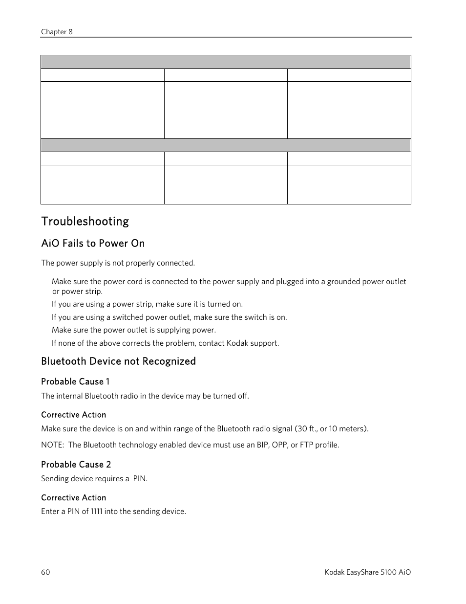 Troubleshooting, Aio fails to power on, Bluetooth device not recognized | Probable cause 1, Corrective action, Probable cause 2 | Kodak EasyShare 5100 User Manual | Page 64 / 86