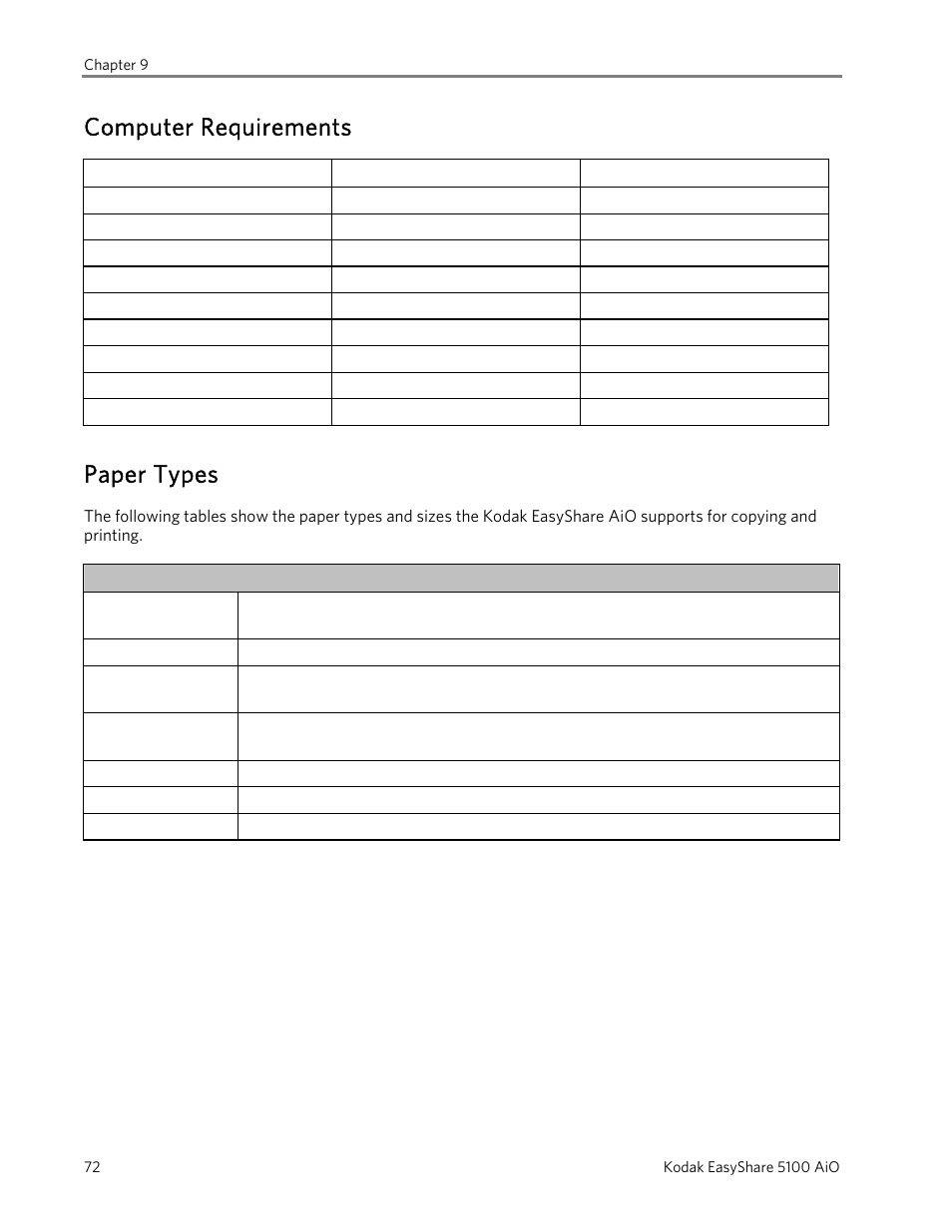 Computer requirements, Paper types | Kodak EasyShare 5100 User Manual | Page 76 / 86