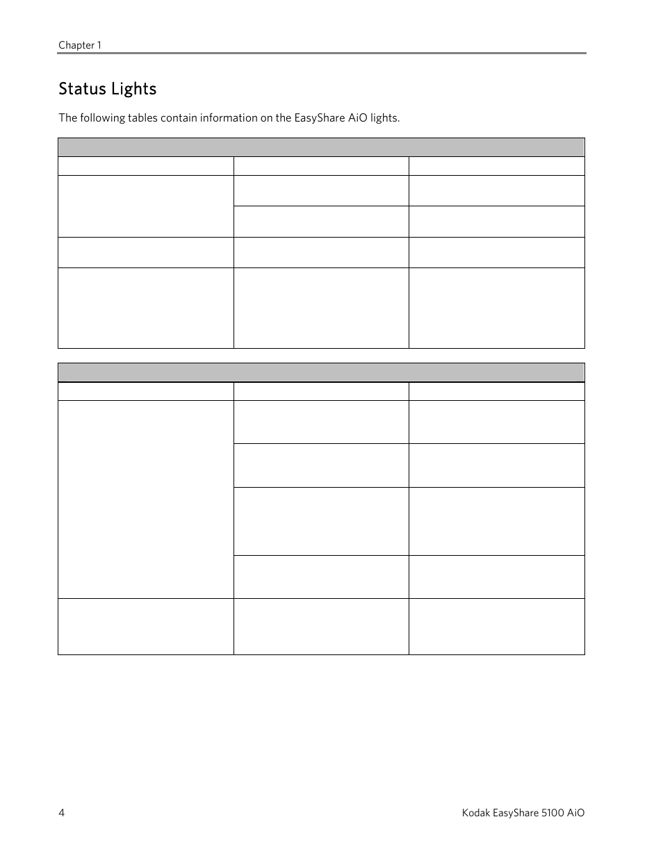 Status lights | Kodak EasyShare 5100 User Manual | Page 8 / 86