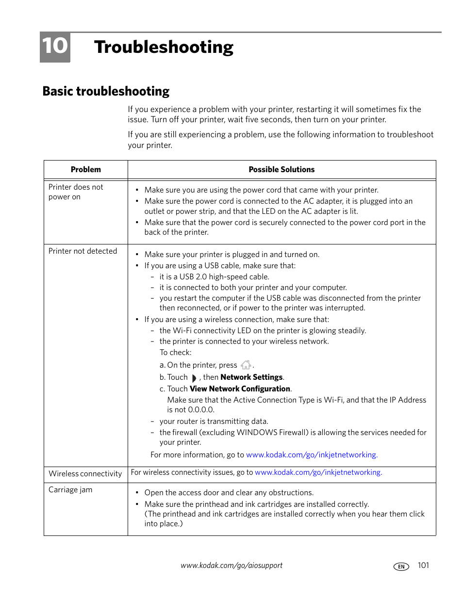 Troubleshooting, Basic troubleshooting, 10 troubleshooting | Kodak EASTMAN 3.2S User Manual | Page 107 / 123