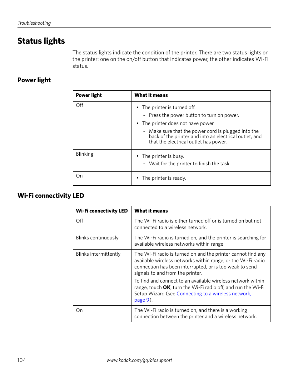 Status lights, Power light, Wi-fi connectivity led | Power light wi-fi connectivity led | Kodak EASTMAN 3.2S User Manual | Page 110 / 123