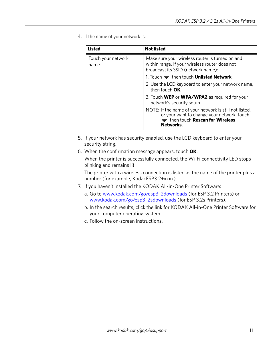 Kodak EASTMAN 3.2S User Manual | Page 17 / 123