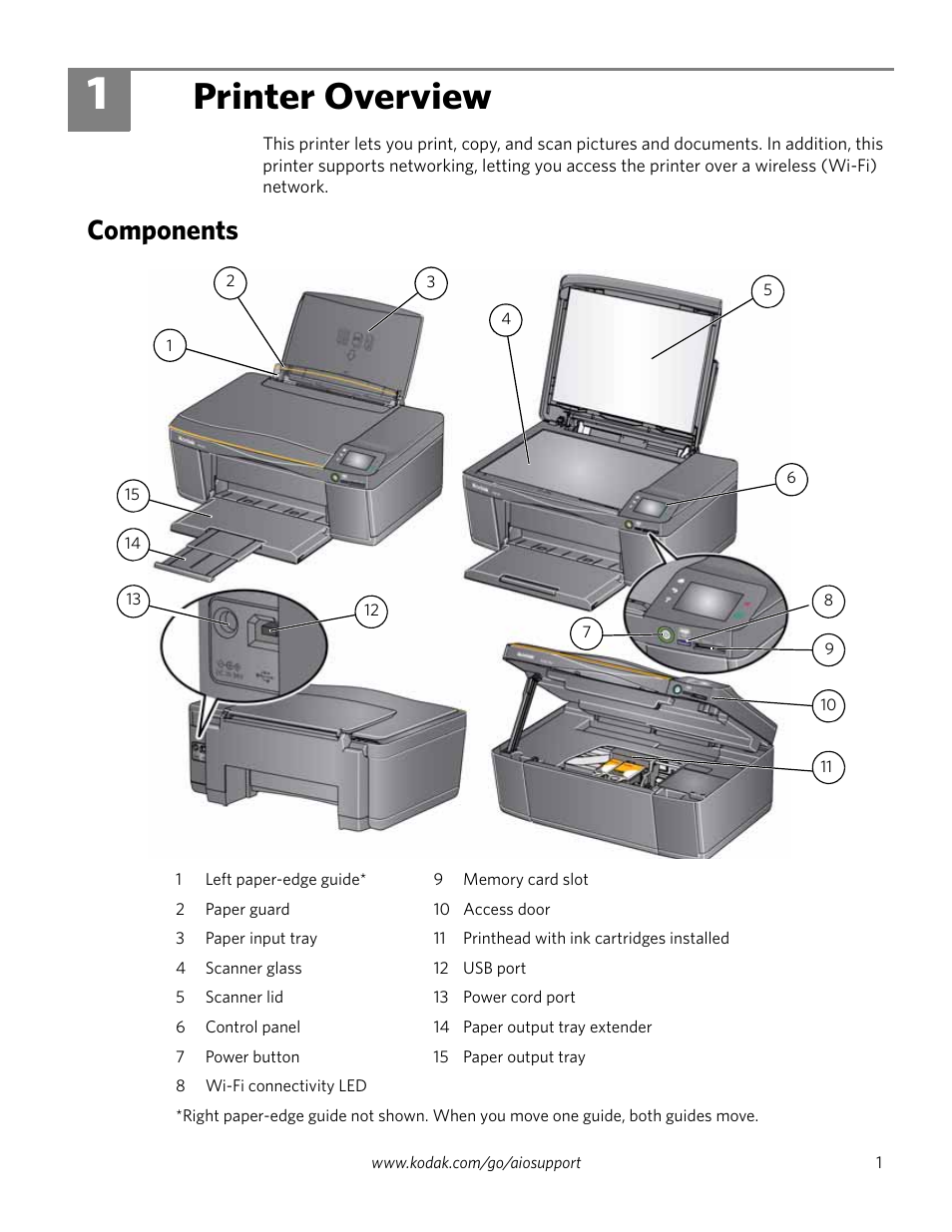 Printer overview, Components, 1 printer overview | Kodak EASTMAN 3.2S User Manual | Page 7 / 123