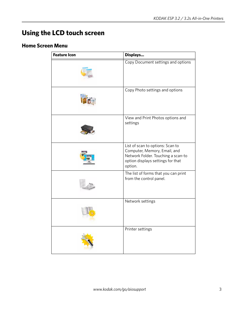 Using the lcd touch screen, Home screen menu | Kodak EASTMAN 3.2S User Manual | Page 9 / 123